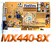 Prolink PixelView GeForce4 MX440-8X Review