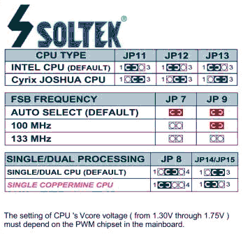 Soltek SL-02A++ voltage settings