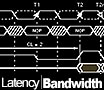 Memory Bandwidth vs. Latency Timings