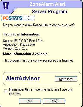 PCSTATS