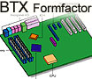 BTX Form Factor Exposed - A New Way of Building PC - PCSTATS