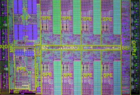 CELL Processor: Preview to Greatness? - PCSTATS.com