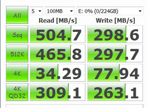 Kan manuskript træk uld over øjnene Kingston SSDNow V300 PCSTATS Review - SSD Benchmarks: CrystalDiskMark 3, AS  SSD