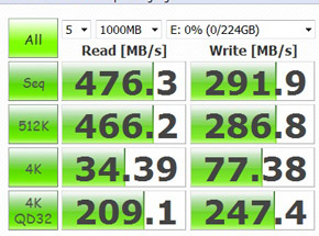 Kan manuskript træk uld over øjnene Kingston SSDNow V300 PCSTATS Review - SSD Benchmarks: CrystalDiskMark 3, AS  SSD