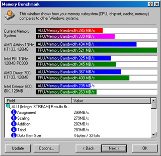 PC-133 PCSTATS Review - Benchmarks